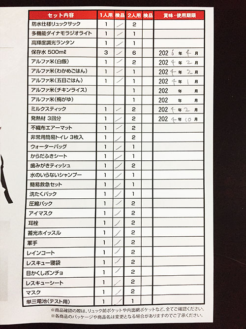 【防災セット・ラピタ プレミアム 1人用の購入時レビュー】今日も匍匐前進