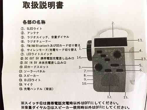 多機能ラジオライト添付の取扱説明書