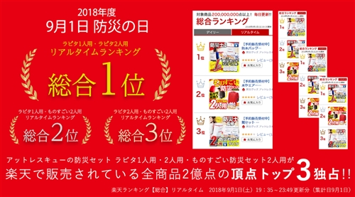 【人気の防災セット・ラピタ・ディフェンド全19種類の比較と非常時に本当に必要な防災グッズとは?】今日も匍匐前進